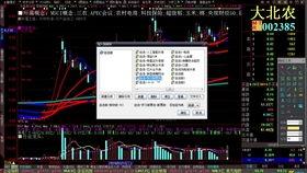 选股票技巧视频,精选股票的五大绝技