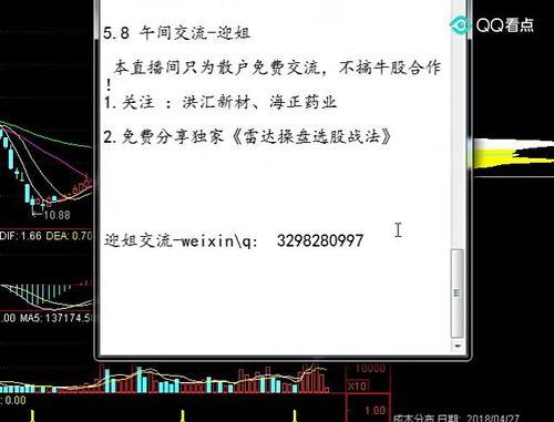 学炒股视频,学炒股视频课程精华概述